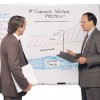 Ghent Whiteboard for Churches