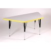 Trapezoid Activity Table